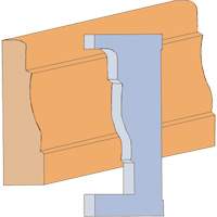 Large Casing Moulding Cutter Set Absolute Business Supply
