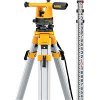 Measuring, Non-Electronic
