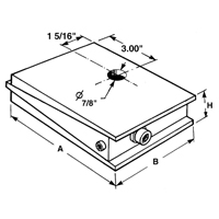 Vibra-Wedge Isolators Absolute Business Supply