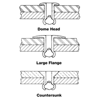 Blind Rivet Open End - 1000 pack, Dome Head, 3/32" Dia. x 0.240" L, Aluminum Mandrel Absolute Business Supply