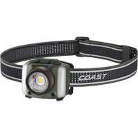 FL97R Tri-Colour Headlamp with Twist Focus & Voice Activation, LED, 830 Lumens, 2 Hrs. Run Time, Rechargeable Batteries Absolute Business Supply